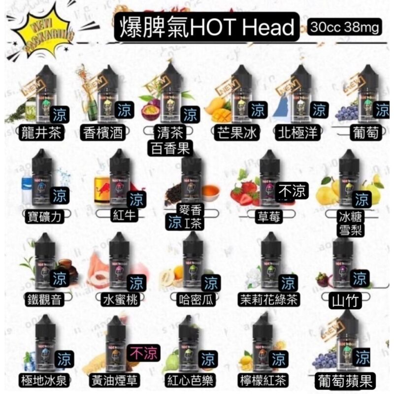 HOT HEAD 爆脾氣